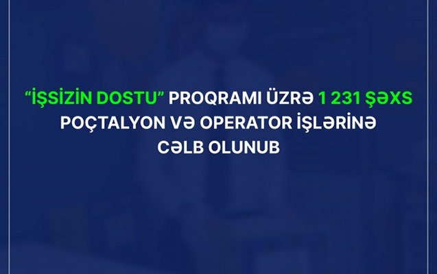 1231 şəxs poçtalyon və operator işlərinə cəlb olunub